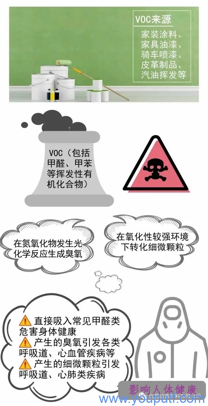 北京優(yōu)普集團(tuán)